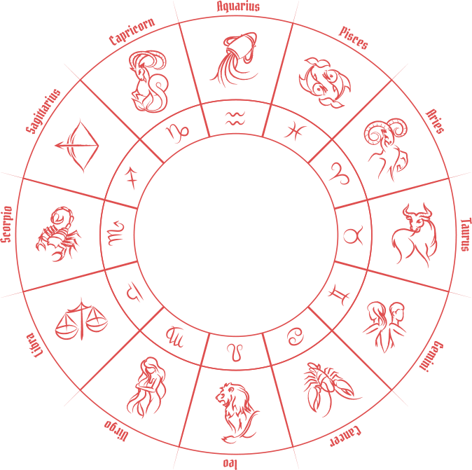 hororscope-img